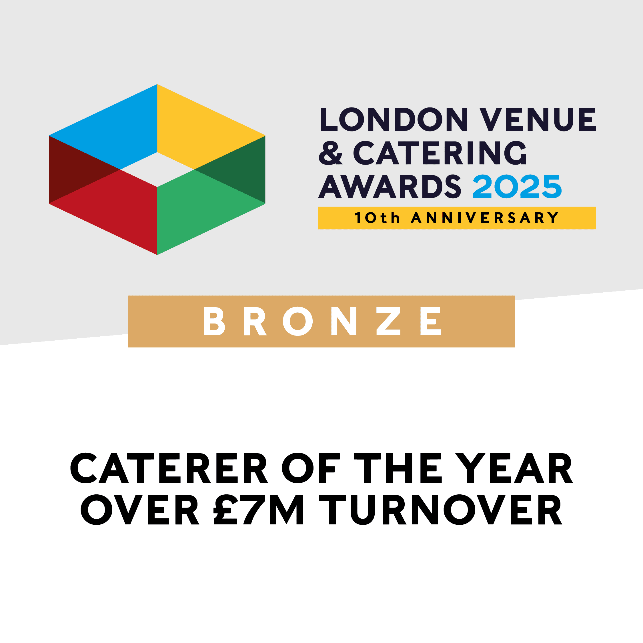 A graphic for the London Venue & Catering Awards 2025 10th Anniversary shows a bronze award for Caterer of the Year Over £7M Turnover with a colourful hexagon logo.